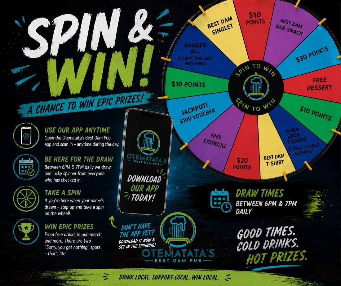 Spin & Win — the prize wheel